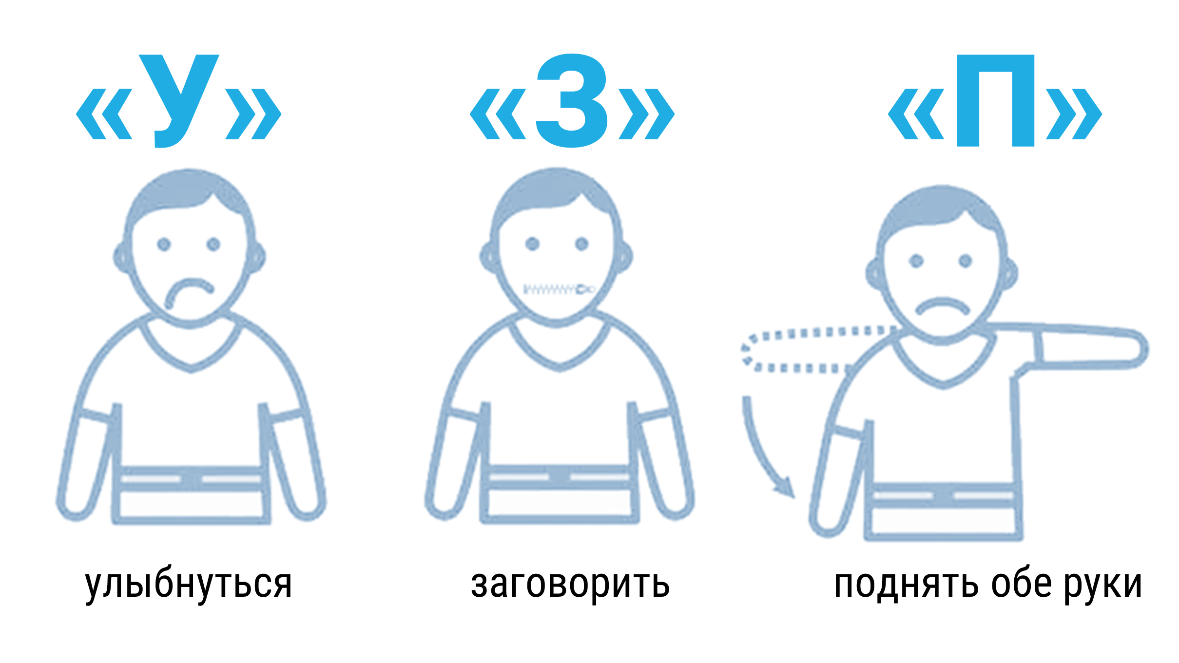 Поднимите. УЗП инсульт. Инсульт рисунок. Симптомы инсульта УЗП. Распознавание инсульта УЗП.