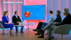 Опрос: более 80% работающих в инфекционных больницах врачей не проверялись на коронавирус