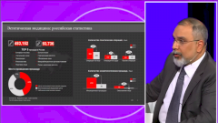 Эксперт рассказал, что чаще всего меняют в своей внешности россияне