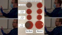 Микробиолог наглядно продемонстрировал, как и от чего защищает маска